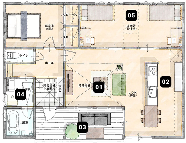 間取りの一例と5つの魅力